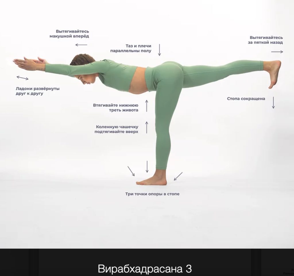Вирабхадрасана 3 првильно Вирабхадрасана 3 првильно